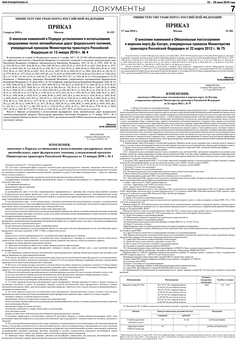 dok nomer30 2018